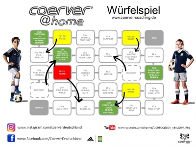 Coerver@home Würfelspiel zum Download